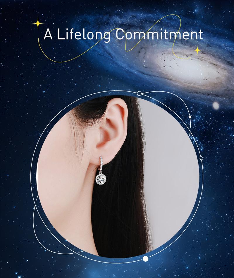 Product Introduction of 【003Harga telah dibanting, segera di CO】Chard Wake Anting princess round Anting wanita elegan high quality cantik elegan anti Zirconia 1 Carat Sertifikat GRA Kotak Indah   CWE002 1