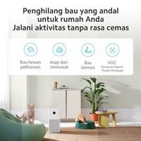 Gambar XIAOMI SAMRT AIR PURIFIER XIAOMI 4 LITE WHITE PEMBERSIH DAN PENYARING UDARA IONISASI EU 360° 43m² dari btgcom Kota Denpasar 5 Tokopedia