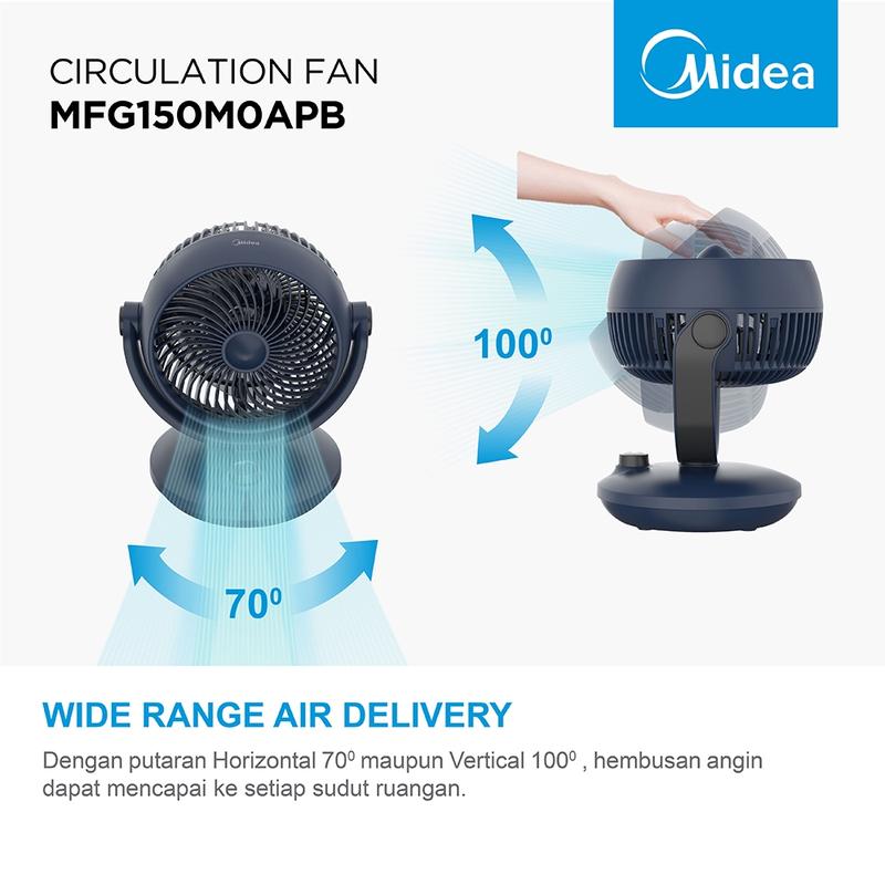 Product Introduction of Kipas Midea  Meja / Table Circulation Fan MFG150M0APB - Mini Size 2