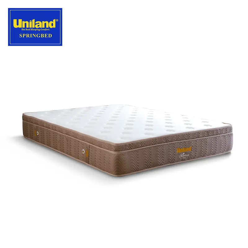 Uniland Springbed Rivera Plushtop Paris - Hanya Kasur Spring Bed Matras 5