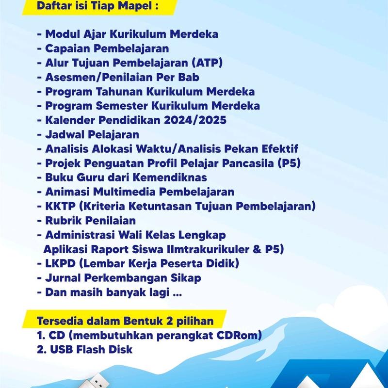 Modul Ajar PKN Kurikulum Merdeka SMP 7 8 9 Thn 2024/2025 1