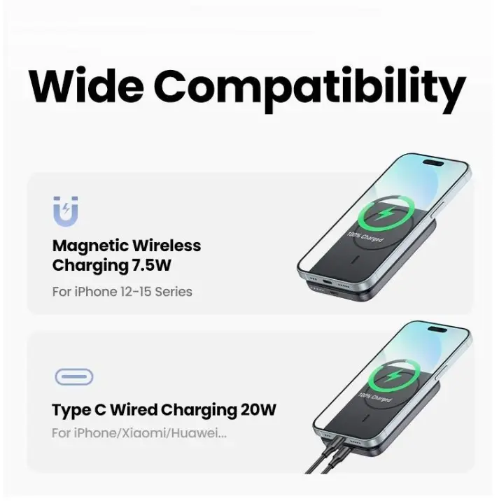 【Free Gift】UGREEN 7.5W Wireless 10000mAh PD20W, Pin Sạc Dự Phòng Không Dây Từ Tính, Sạc Nhanh, Tương Thích iPhone 15/16/17 Pro Max, | BigBuy360 - bigbuy360.vn