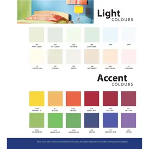 Cat Tembok 1 Kg Putih SWS Hitam & Hijau READY SEMUA WARNA KECUALI 2 yang tertulis di deskripsi