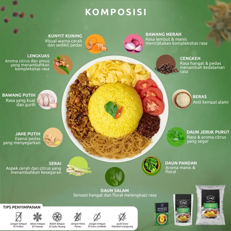 Bumbu Nasi Kuning - Cairo Food Seasoning 1