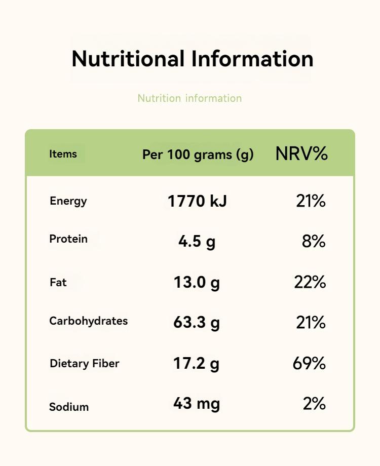 Product Introduction of MAIGUCUN Daily Fruit and Vegetable Extract Compound Meal Replacement Freeze-dried Snacks, Nutritious Breakfast and Dinner, Coarse Cereals Dietary Fiber. 15.5 grams/box (3.1 grams * 5). 7