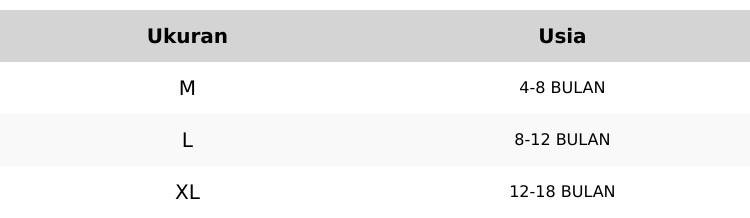 TISUKA 3pcs Oblong Pendek Bayi Polos Uk M, L, XL SNI