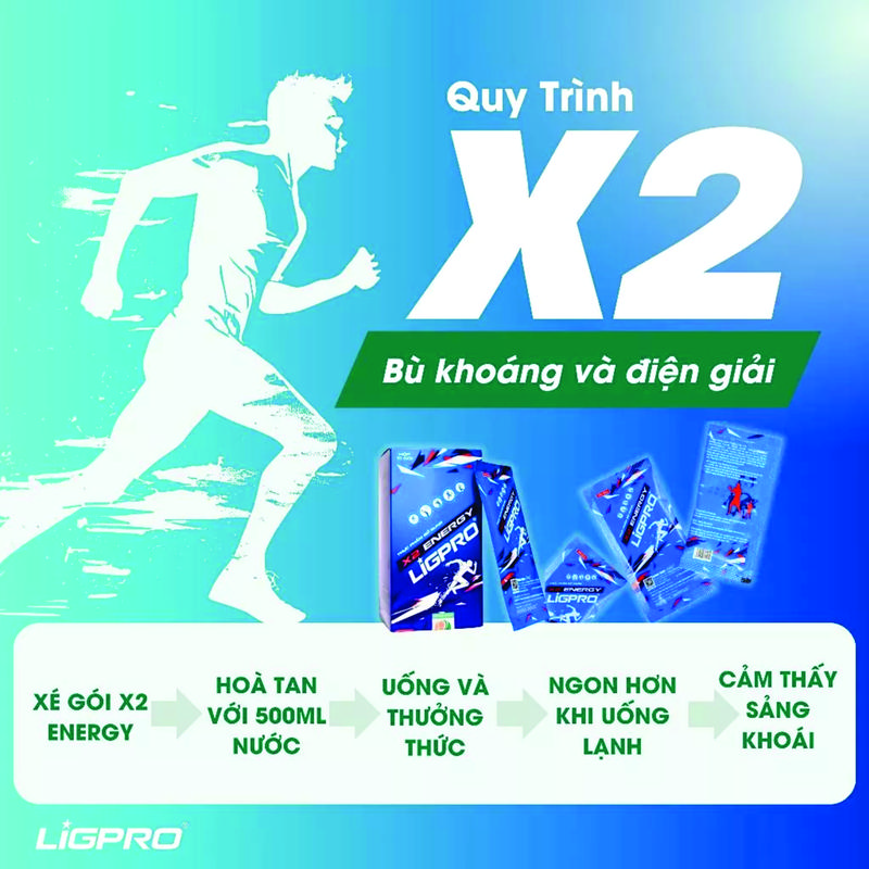 Viên sủi thể thao ion Sport Drink Ozol 3, 4, 5 BÙ NƯỚC, KHOÁNG CHẤT VÀ ĐIỆN GIẢI DÀNH RIÊNG CHO ANH EM VẬN ĐỘNG CƯỜNG ĐỘ CAO VÀ CHƠI THỂ THAO 5