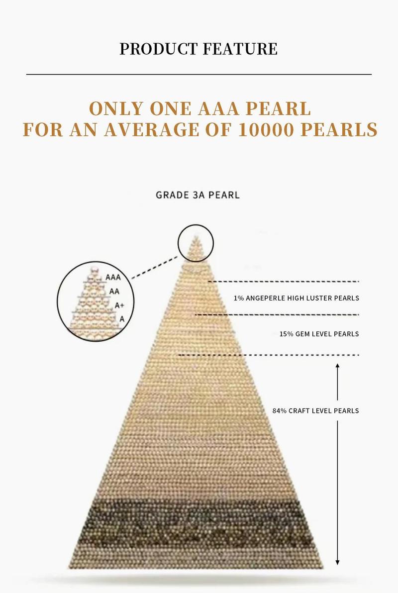Product Introduction of Freshwater Millet Pearl Adjustable Necklace 3-4mm S925 4