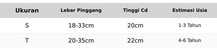 Product Introduction of Cd Anak Perempuan Golden Nick Kuping | Celana Dalam Bahan Katun Tebal Elastis Isi 3pcs 0