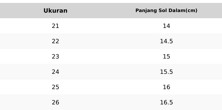 Product Introduction of BEBEMOMS - Sepatu Anak Perempuan Sepatu Anak Laki Laki  Sepatu Fashion Anak  NOLAN BBSA002 0