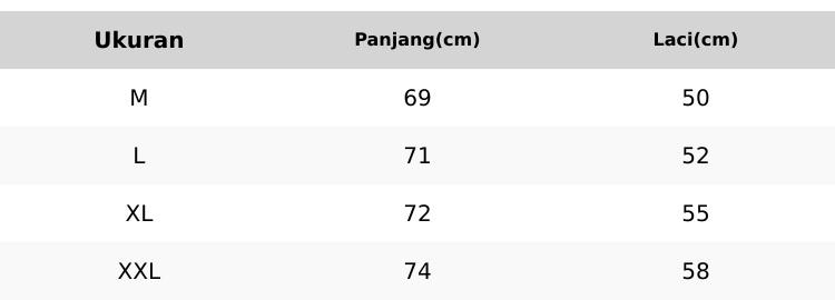 Product Introduction of [Lengan Panjang]Kaos LANY gg bb xx Album Tshirt Cotton Combed24s Unisex Adem Nyaman Stylish Unik  Sablon Digital Katun 0