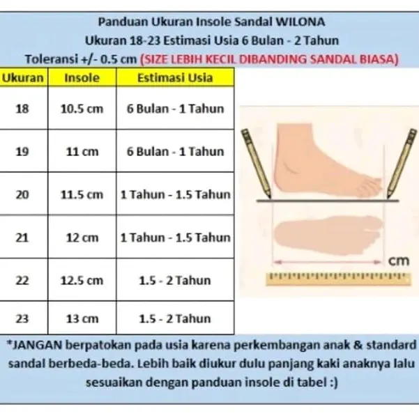 PROMO 7.7 Babycos WILONA Sandal Anak Perempuan Model Korea 18-23 Usia 6 Bulan-2 Tahun Bahan Karet Lentur Anti Air Viral Kekinian Terbaru 2023 Lentur Nyaman Kado Ulang Tahun Ringan 19 20 21 22 Belajar Jalan Bayi Balita 5