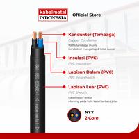 Gambar Kabel NYY 2x4 mm Per Meter kabelmetal INDONESIA - Tufur Outdoor Kawat Tembaga Tunggal PVC Hitam Listrik KMI SNI dari Kabelmetal Indonesia Kota Administrasi Jakarta Timur 2 Tokopedia