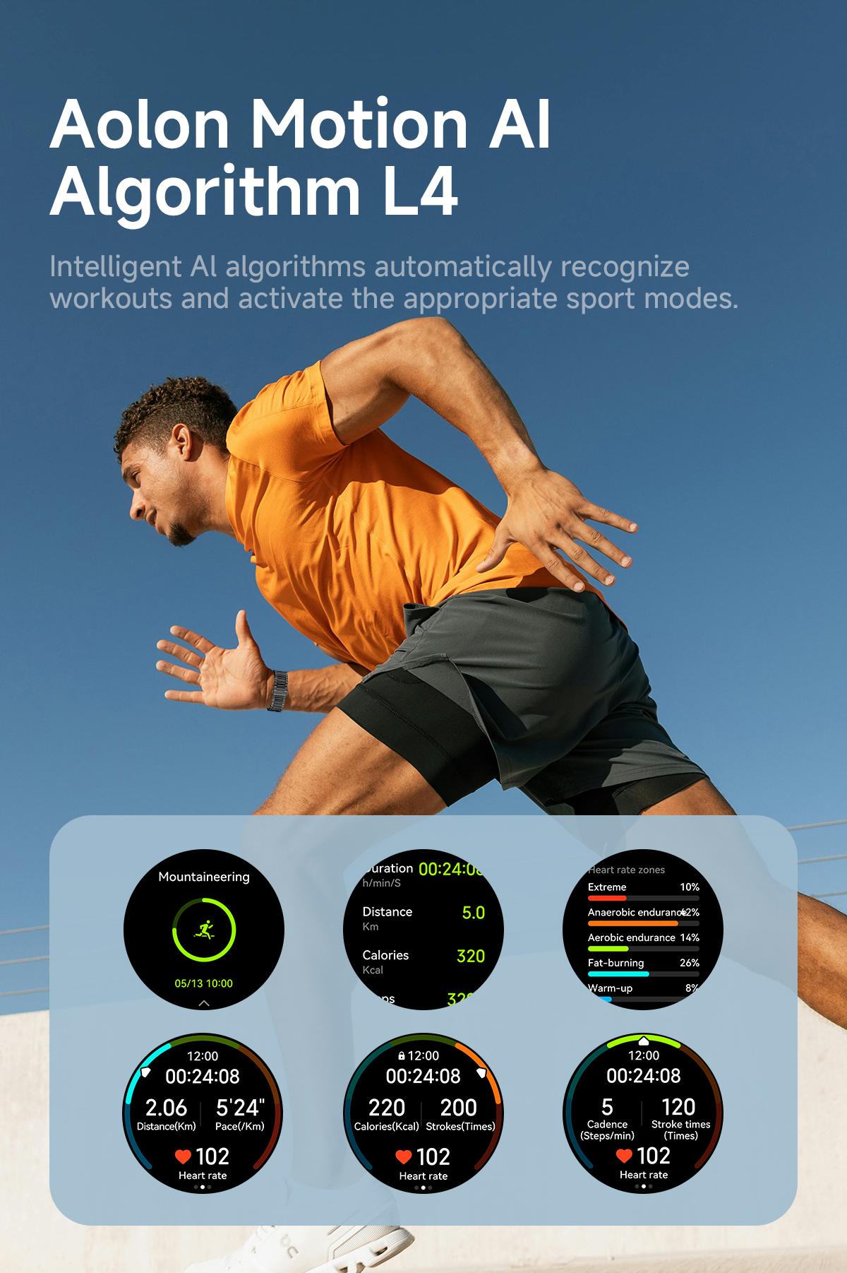 Aolon Cube AGPS Whatsapp Reply Jam Tangan Pintar Pria Layar AMOLED 1ATM Tahan Air 140 Mode Olahraga & Sensor Denyut Jantung Generasi Ketiga Smartwatch