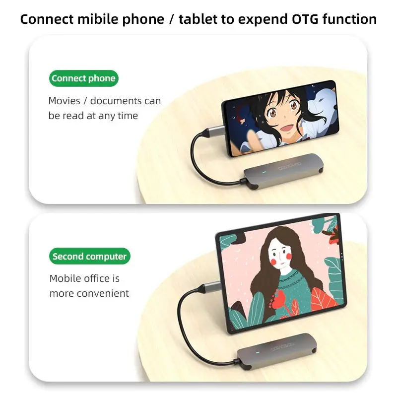 GOOJODOQ Premium 4-in-1 USB Type A / Type C USB 3.0 Hub for Mobile Phone PC - USB Type-A 1