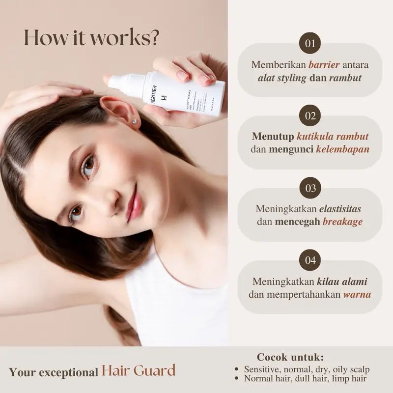 [2 IN 1 BUNDLE SET] Heritier Heat Protectant Spray + Reconstruct Scalp and Hair Mask 3