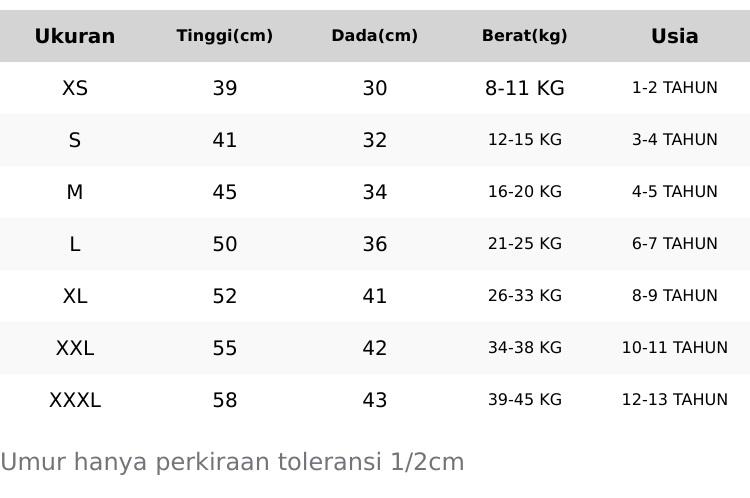 Product Introduction of Setelan mario Anak-Anak Lengan Pendek Terbaru Fashion 0