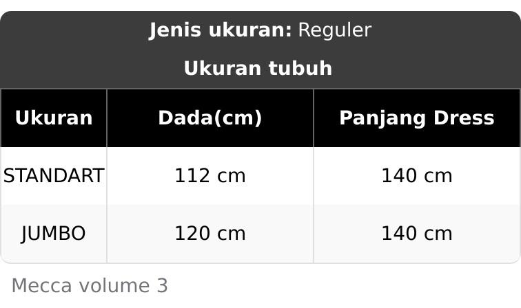 (READY STOK) Mecca dress Vol 4 bahan viscose jacquard emboss gamis lebaran raya series adem lembut jatuh By Candy Outfitku