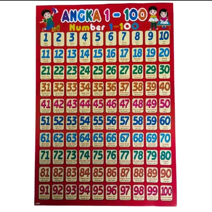 Poster Gambar Hewan | poster Edukasi Anak | Herbivora | Karnivora | Omnivora | Dll.Stationery 4