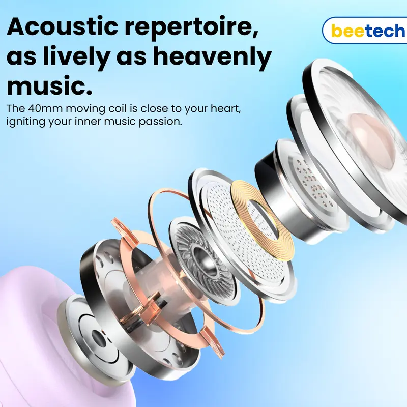 Beetech Headphone Bluetooth Wireless Headset Earphone 5.3 TWS 4