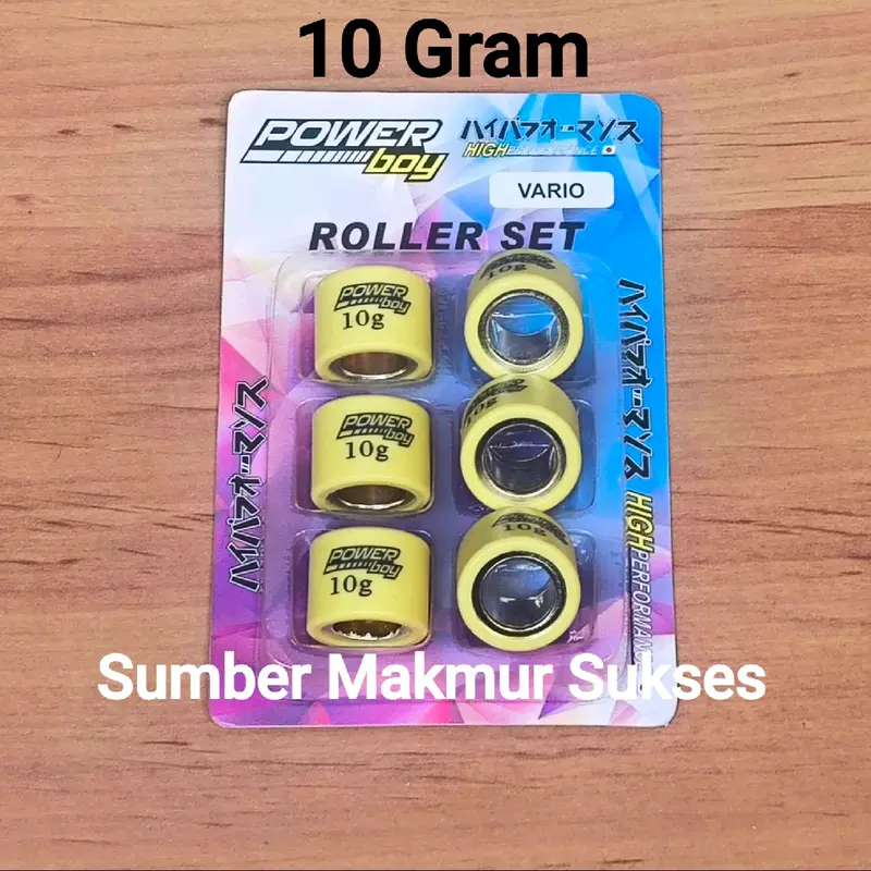 ROLLER ROLER BEAT FI BEAT ESP BEAT POP SCOOPY FI SCOOPY ESP VARIO 110 SPACY FI K44 7 8 9 10 11 12 13 14 GRAM GR POWER BOY 4