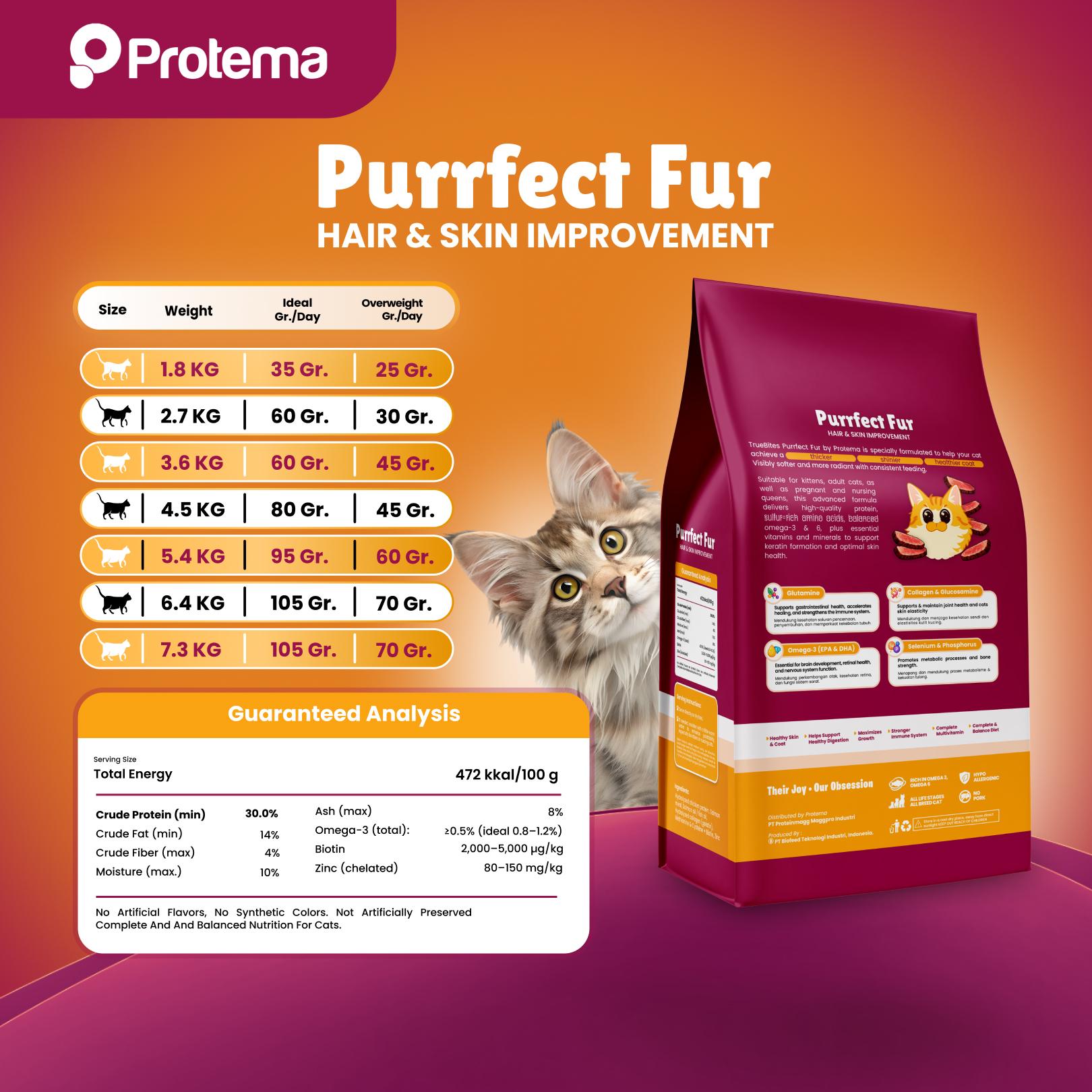 [Bonus Odor Shield] TRUE BITES Purrfect Fur | Makanan Kucing +Biotin +Collagen | Hair & Skin Improvement | Dry Food Kesehatan Kulit & Bulu untuk Kucing Segala Usia