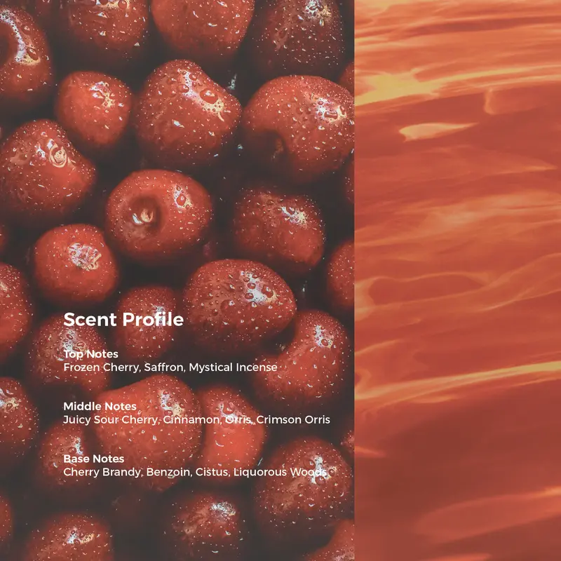 Scents OF Pluto Fragrance - Not That Kind of Cherry EDP 1