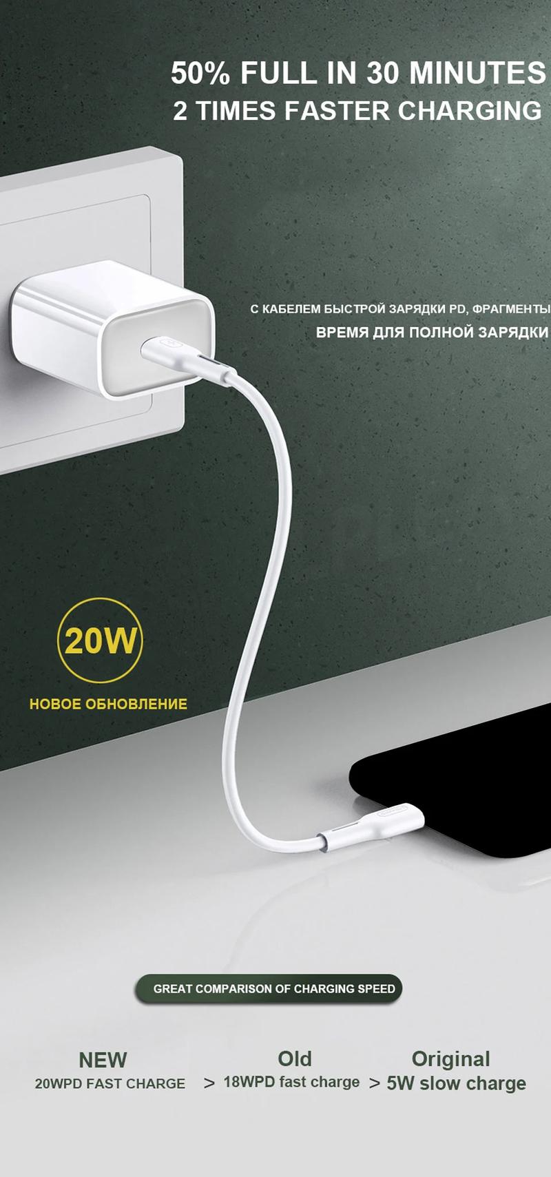 Product Introduction of (FOR IPHONE USER)Original PD 20W Power Adapter Charger Fast Charging With Charging 1M Cable For iPhone 15 14 13 12 11 Pro Max Mini 7 8 Plus XR X XS Cable Wire USB C Type-C Connector Electronic Mobile Smartphone Cellphone Accessories 2