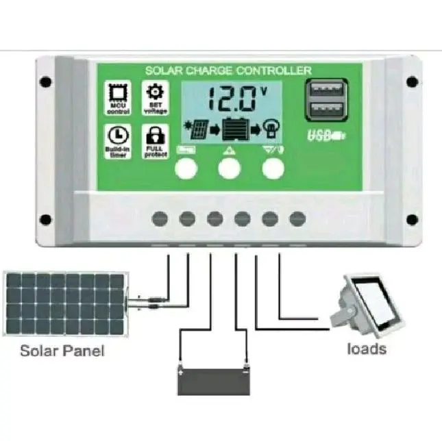 controller plts/modul panel surya