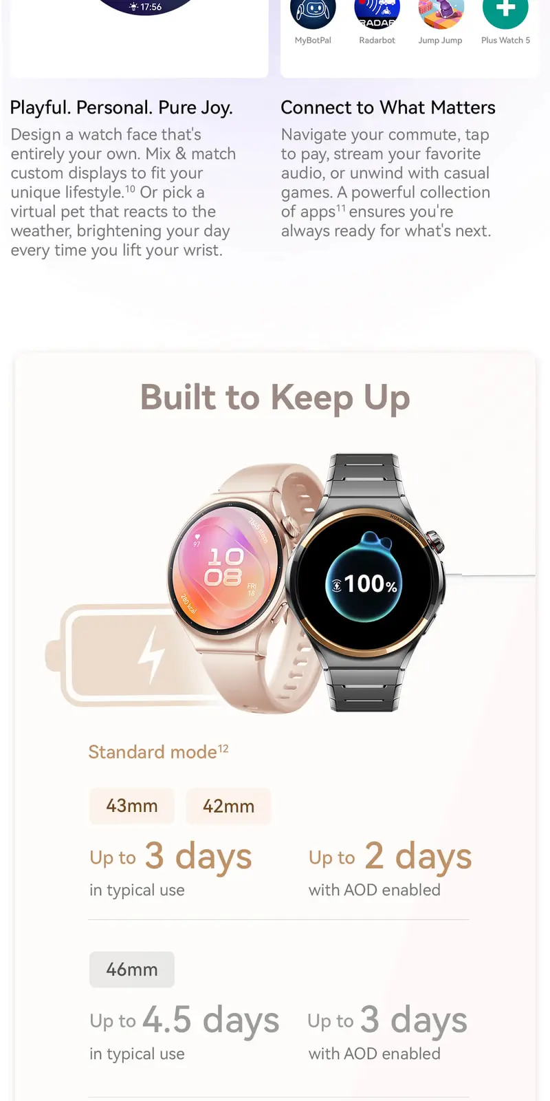 HUAWEI WATCH 6 Series l Titanium Alloy & Nano-Tech Ceramic* l Health ...