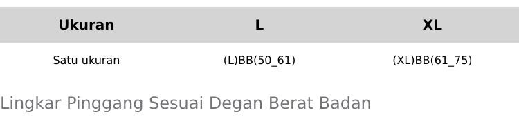 Celana Sirwal Premium Cargo Gabriel 7/8 Board Short untuk Pria - Hitam - Nyaman, Kantong - Katun, Twill - Ukuran L - Pendek, Kotak Casual celana  gombrong celana  pendek celana  pendek celana  pendek celana  sotong celana pendek mend celana  pendek 3⁄4