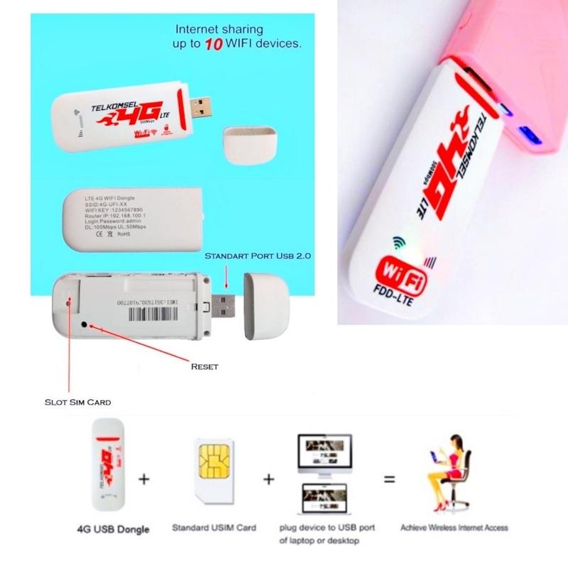 Modem 4G LTE, JAPOO, WiFi, Usb Pocket Wifi Modem, Bộ mở rộng tín hiệu mạng, Bộ định tuyến không dây, Wifi Extender, Tốc độ 500Mbps 5