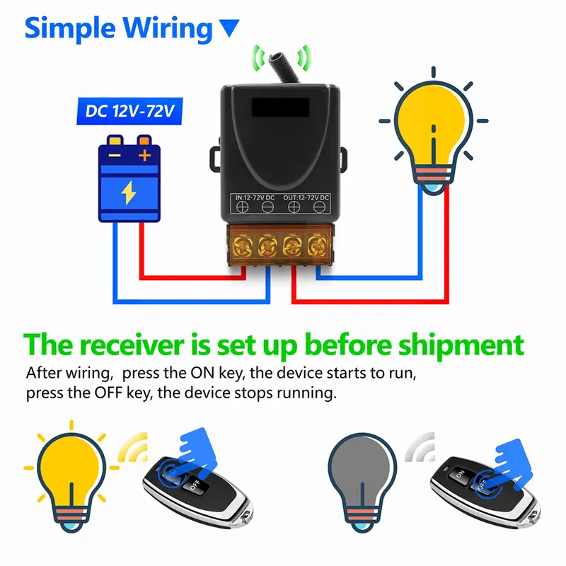 Relay Switch AC 220 DC 12V 1CH Remote Control Saklar on off /Sakelar Kontrol Jarak Jauh Nirkabel RF 433Mhz 30A DC 12V 24V 48V 72V Penerima Relai Arus Tinggi untuk Pompa Lampu Lampu 70 Meter 2