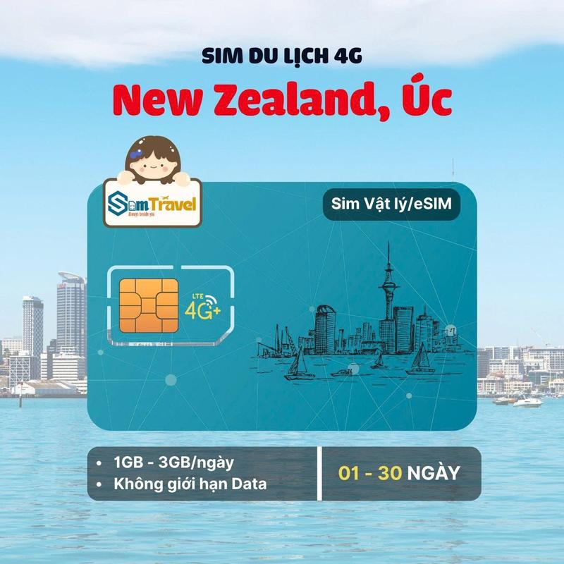 Sim Du Lịch Úc tốc độ cao 4G