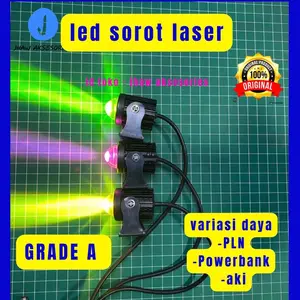 LED SOUND MINIATUR SOROT BARU