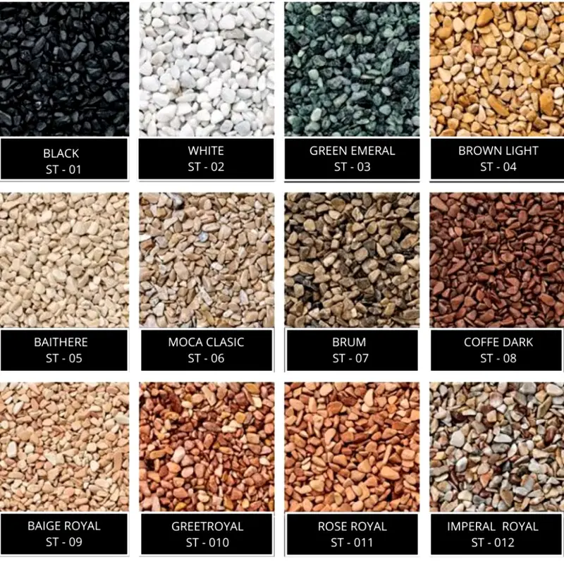 hanya Pasir !! Campuran sand flooring Lantai Sand Fusion Texture 5kg -  Glossy Minimalis 5