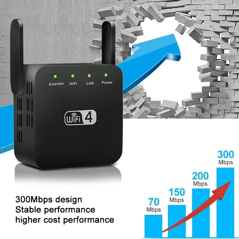 Wireless Wifi Repeater Extender Wireless Signal Amplifier Extend Wifi Range Built-in Wifi Antenna (Install in Middle of House)