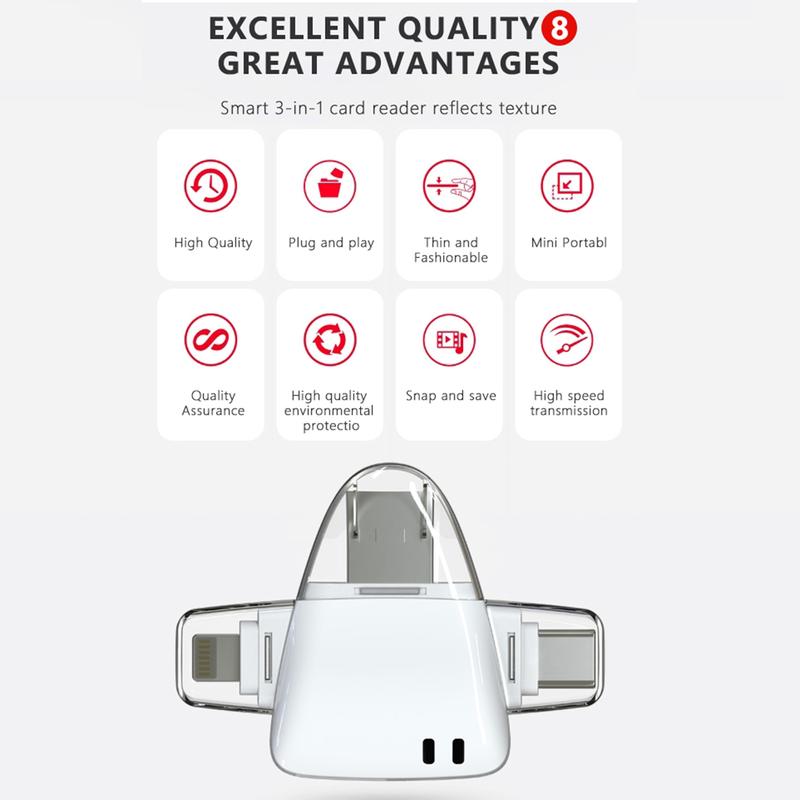 Product Introduction of 【SG SELLER】4 in 1 OTG USB-C Card Reader Micro USB Date Reader Writer for Micro SD Card TF for Mobile Phone / PC Computer / camera 7