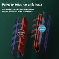 Gambar MAIMEITE Catokan Rambut Hair Straightener Curly Catok Rambut Lurus Keriting 2 IN 1 Catokan Pelurus Rambut - red dari MAIMEITE Vacuum Cleaner Kota Administrasi Jakarta Utara 5 Tokopedia