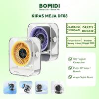Gambar [COD] Kipas Angin Mini Portable BOMIDI DF03  3000mAh Rechargeable 5 Speed LED Display Kipas Meja Senyap - Purple dari BOMIDI.Indonesia Kab. Tangerang 1 Tokopedia