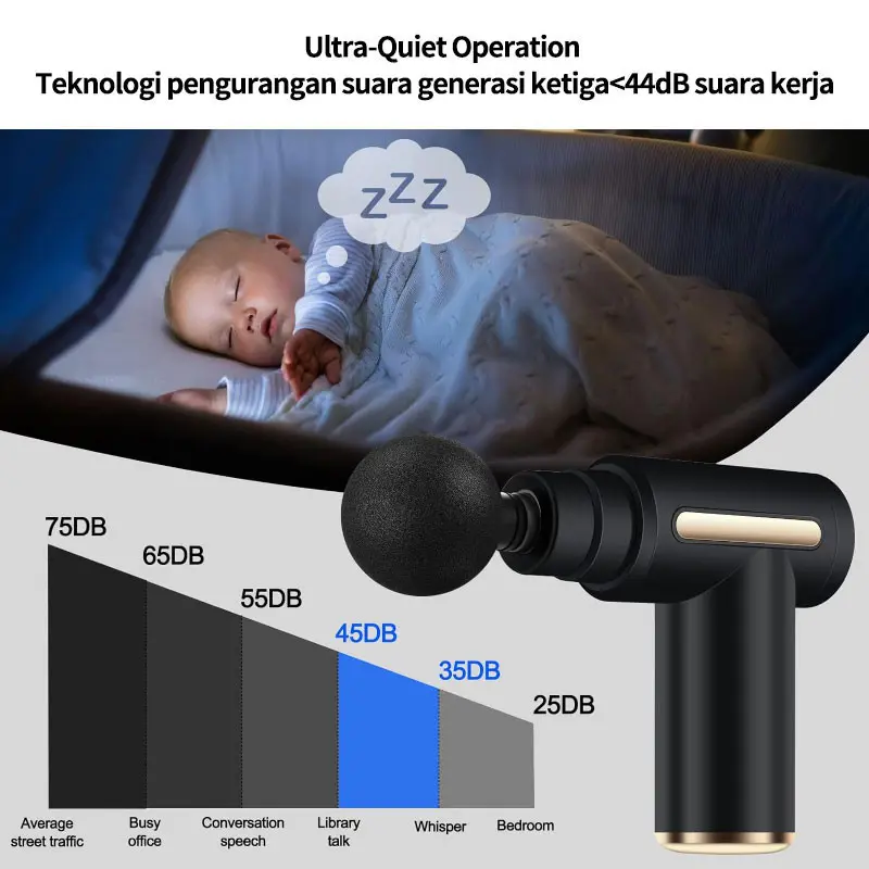 Alat Pijat elektrik Deep Mini Portable Massager 4 IN 1 Electric Alat Pijat 6