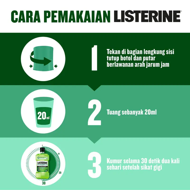 Listerine Green Tea Mouthwash/ Obat Kumur 500 ml - Isi 2 4
