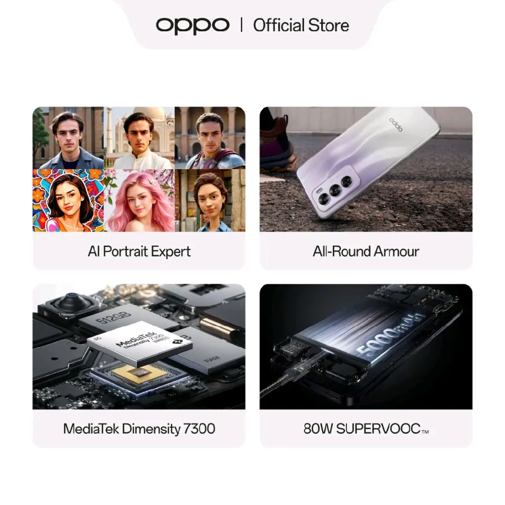OPPO Reno12 Pro 5G 12/512GB | AI Portrait Expert | AI Eraser 2.0 & AI Studio | All-Round Armour | Garansi Resmi