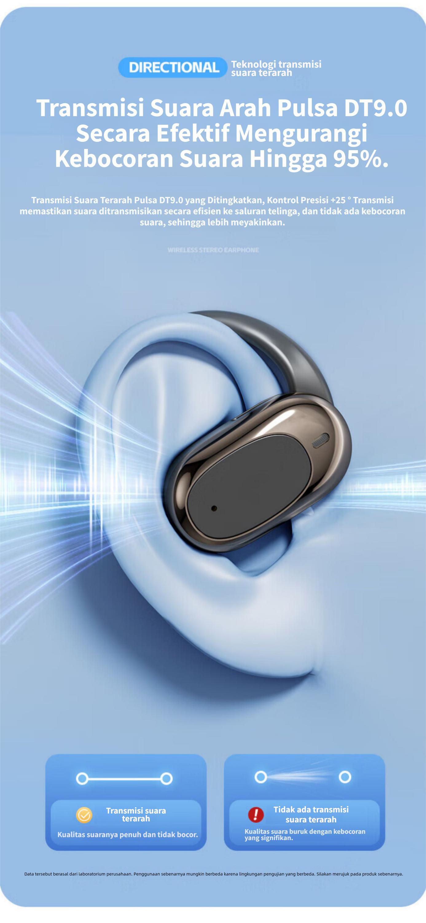 [COD] Yincoree [B06] Headset Bluetooth Anti Telinga Sakit - IENC Peredam Bising Super Tahan Lama earphone TWS