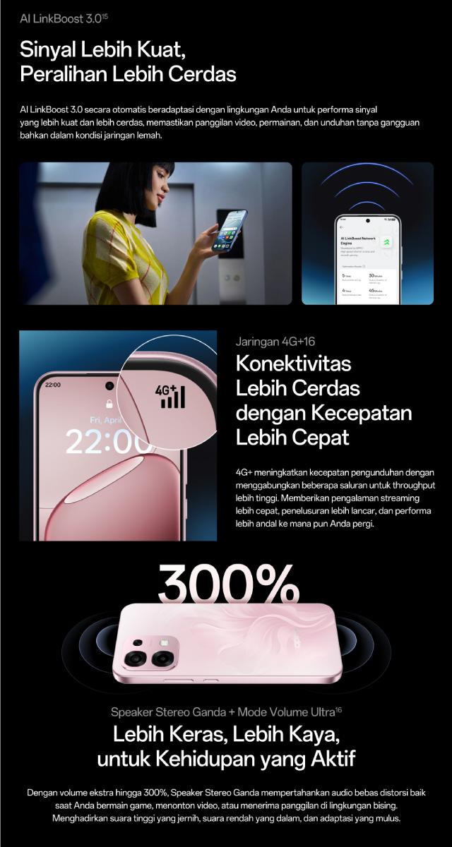 OPPO A6 Pro 5G 8GB/256GB Smartphone [AMOLED Ultra Cerah 120Hz, 7000mAh 80W SUPERVOOC, Sistem VC SuperCool, Ketahanan Air dan Debu IP69]