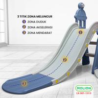 Gambar Prosotan Ayunan 5in1 Double Perosotan Seluncuran Mainan Anak HDPE Playground 001-M1313 - M1313 BIRU 5in1 dari Speedss Official Store Kab. Tangerang 4 Tokopedia