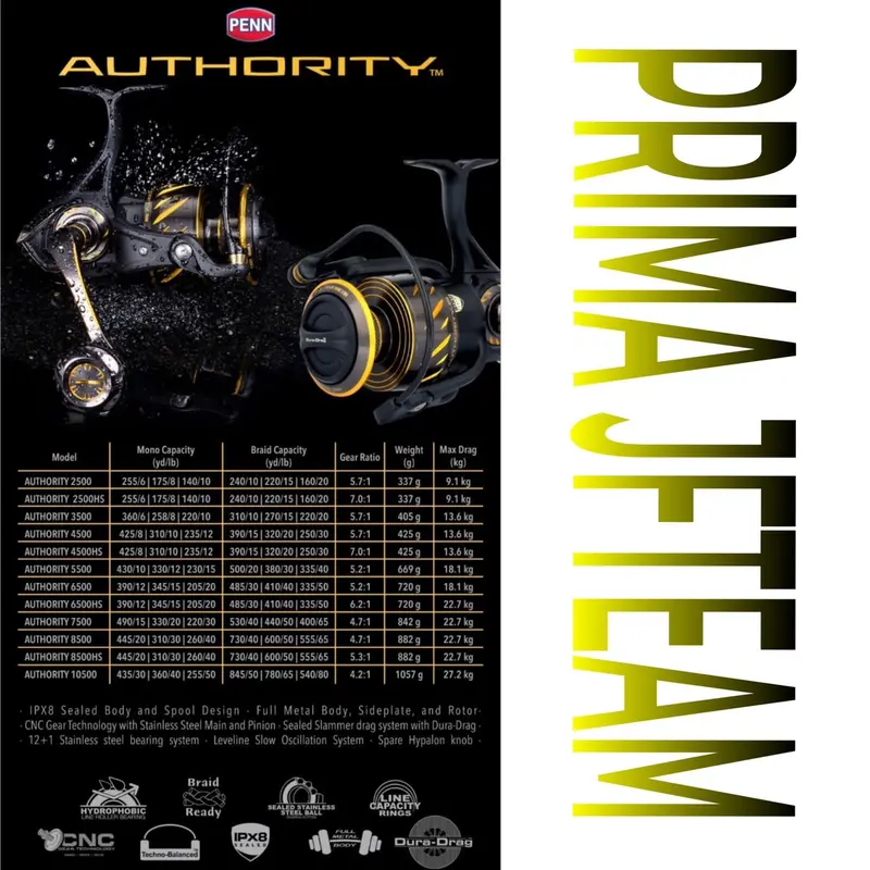 Reel Penn Authority full metal body ipx8 0