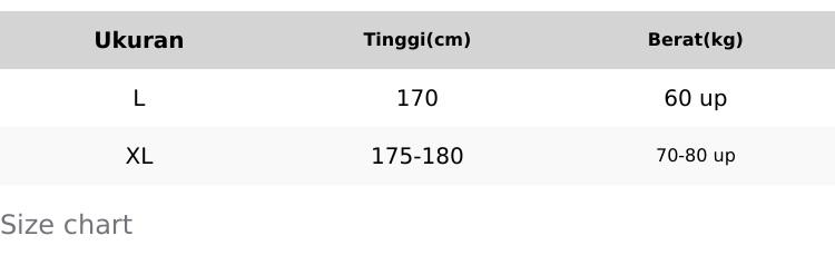 Product Introduction of ￼Celana Baggy Jeans Korean Style - Celana Gombrong Jeans Pria - Oversize Baggy Loose Jeans Skena Pria Denim Stretch Santai Basic Nyaman 0