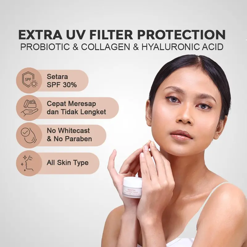 Beautycase Skin - Sunscreen Hybrid UV Protection - Probiotic Collagen Hyaluronic Acid 4