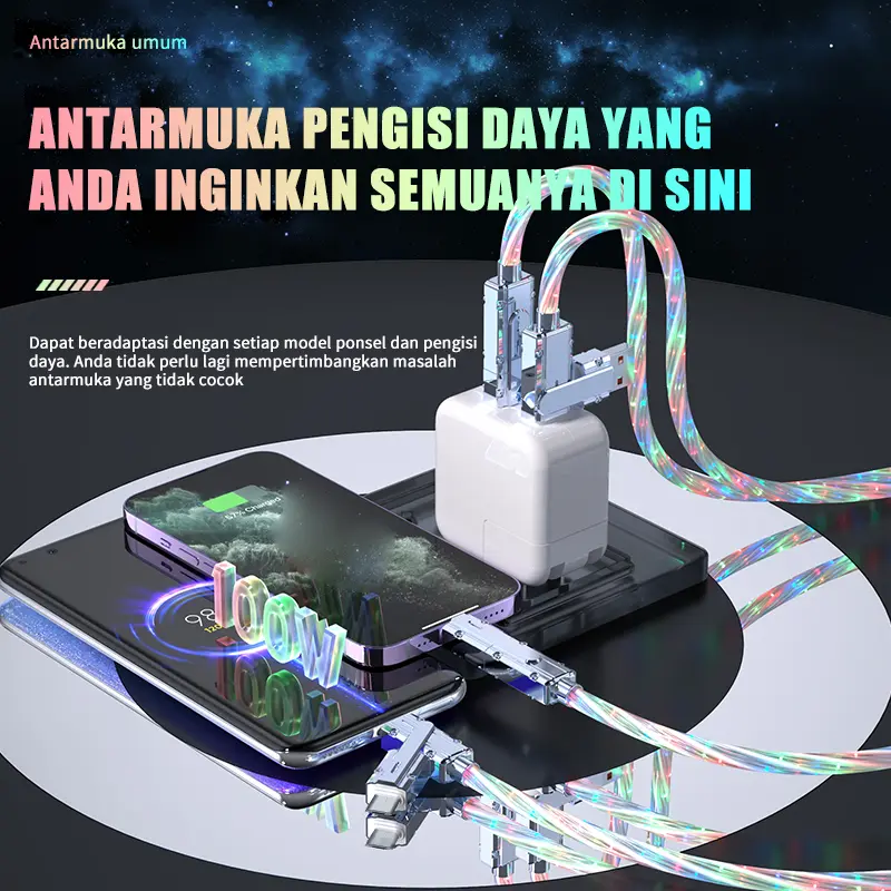 ZHIKE Kabel Data PD Fast Charging Type C to Type C Untuk Type C to iOS Lightning Adaptor 240W 35W 180° Rotate 1.5M Zinc Alloy Silicone USB Adapter Pengisian Cepat Cable Charger Adapter Untuk iP Android Realme XIAOMI Samsung 4